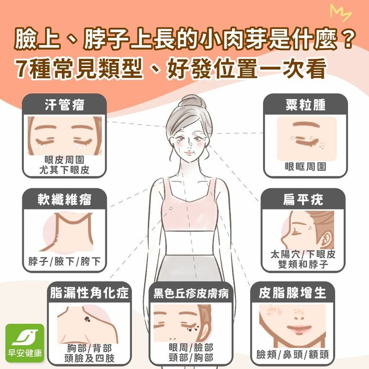 肉芽是什麼?脖子、臉上長肉芽原因,自我照顧&治療方法
